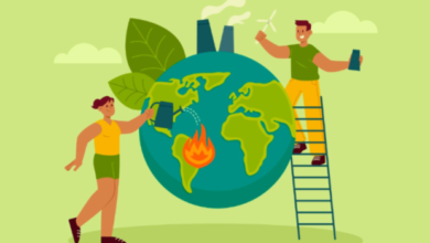 EHS and EMS Explained: Building a Smarter, Safer and Greener Business