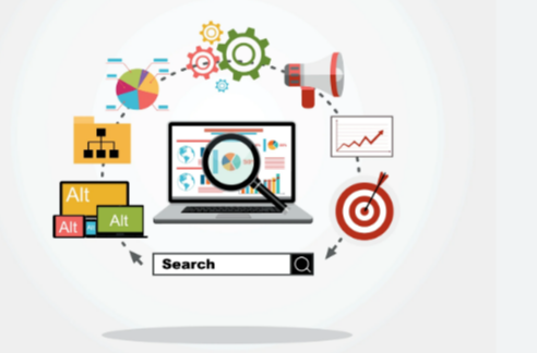 Analyzing Machine Learning SEO Data: The Effect on Click-Through and Traffic