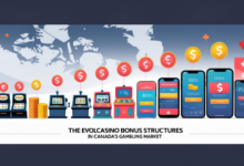 The Evolution of Casino Bonus Structures in Canada’s Gambling Market: History, Types, Trends, and Player Impact