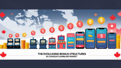 The Evolution of Casino Bonus Structures in Canada’s Gambling Market: History, Types, Trends, and Player Impact