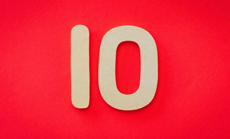 validate multiple caller ids efficiently