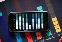 audit communication data includes multiple phone numbers