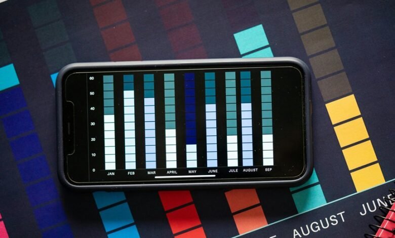 audit communication data includes multiple phone numbers