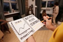 business growth framework identifier 8337931057