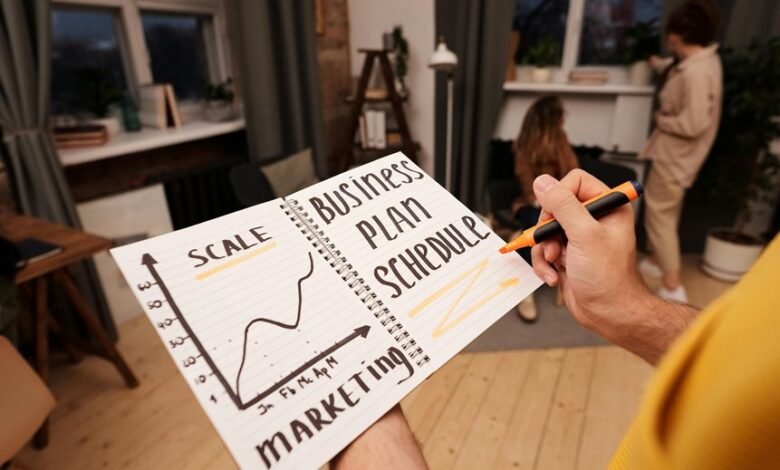 business growth framework identifier 8337931057