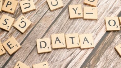 data integrity check identifiers listed