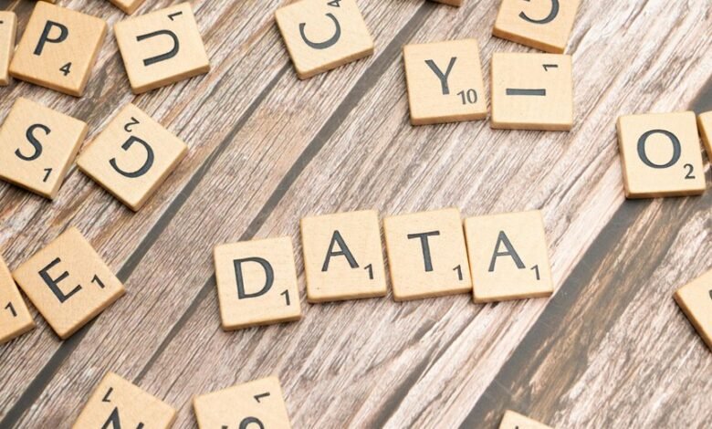 data integrity check identifiers listed