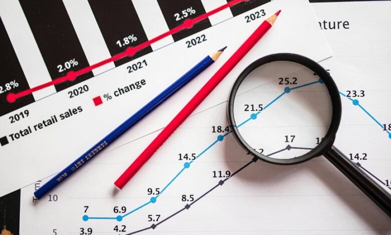 digital expansion strategy analysis