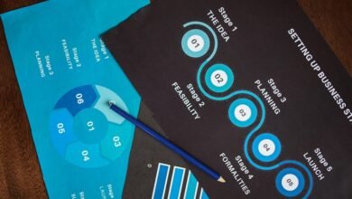 market domination blueprint details four words