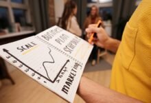 online success master plan details