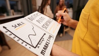 online success master plan details