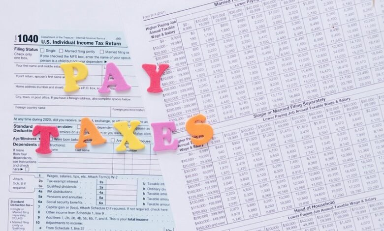 passive income system identifier 3202560223