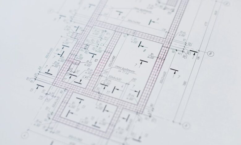 passive system blueprint identifier 8447299247