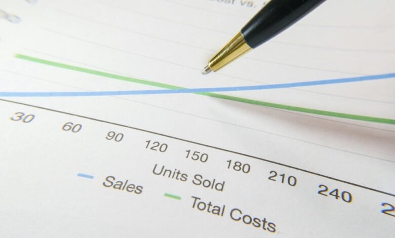 profit expansion strategy 9205904558