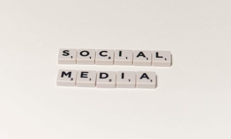 social media blueprint identifier