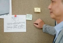 success blueprint strategy guide