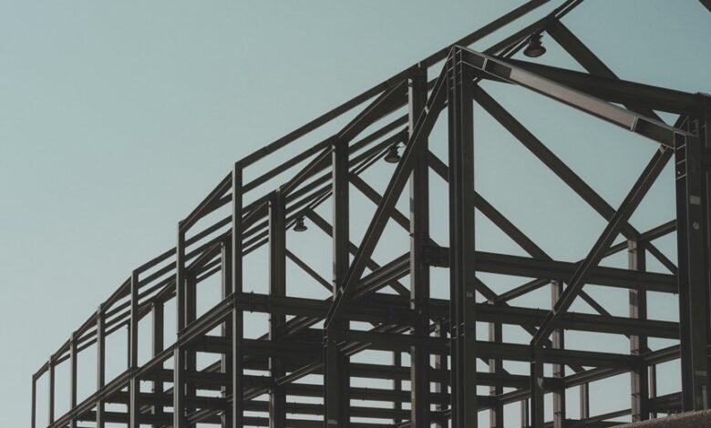 wealth expansion framework model