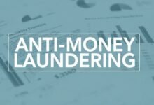 AML Compliance Workflow Including Adverse Media Screening