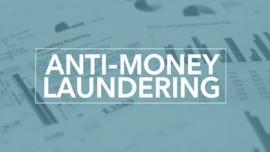 AML Compliance Workflow Including Adverse Media Screening