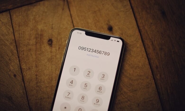 network intelligence phone numbers list