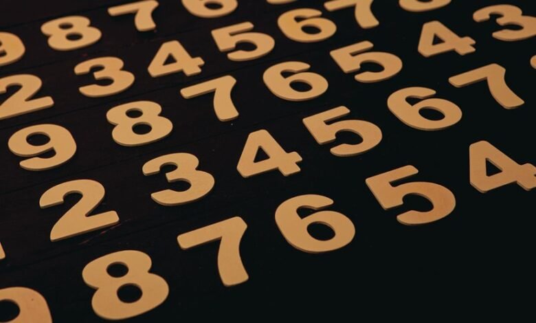 unknown caller phone numbers list