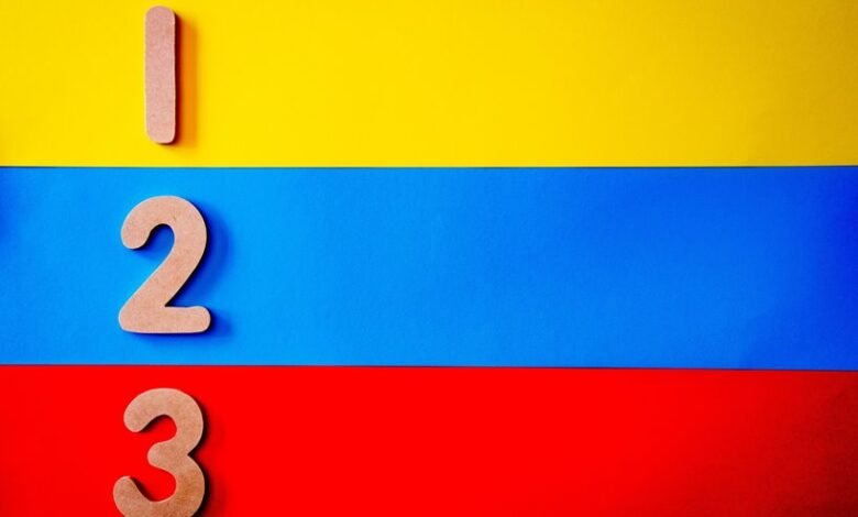 unknown numeric identifiers require context